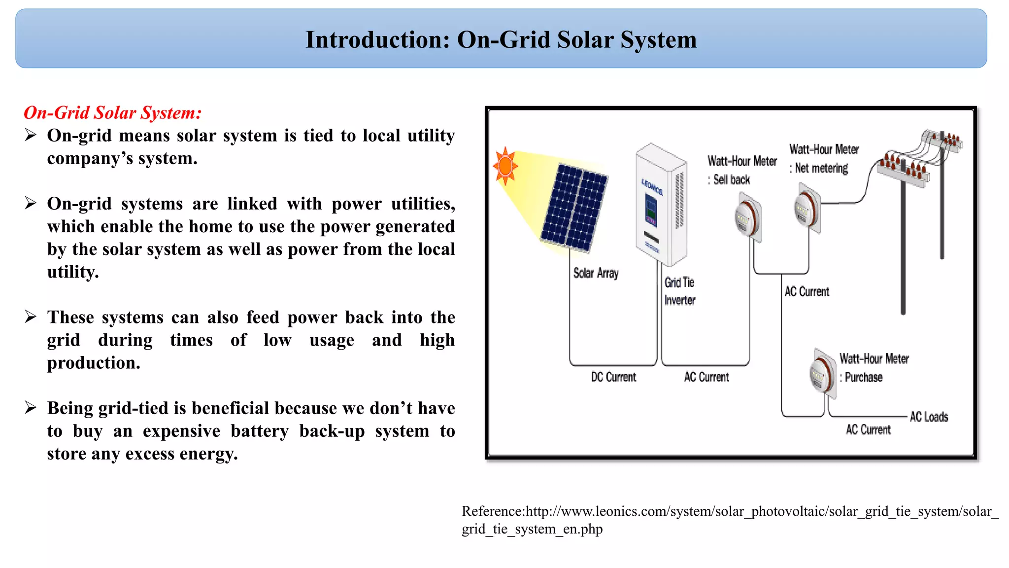 On-Grid Solar System:
 On-grid means solar system is tied to local utility
company’s system.
 On-grid systems are linked with power utilities,
which enable the home to use the power generated
by the solar system as well as power from the local
utility.
 These systems can also feed power back into the
grid during times of low usage and high
production.
 Being grid-tied is beneficial because we don’t have
to buy an expensive battery back-up system to
store any excess energy.
Introduction: On-Grid Solar System
Reference:http://www.leonics.com/system/solar_photovoltaic/solar_grid_tie_system/solar_
grid_tie_system_en.php
 