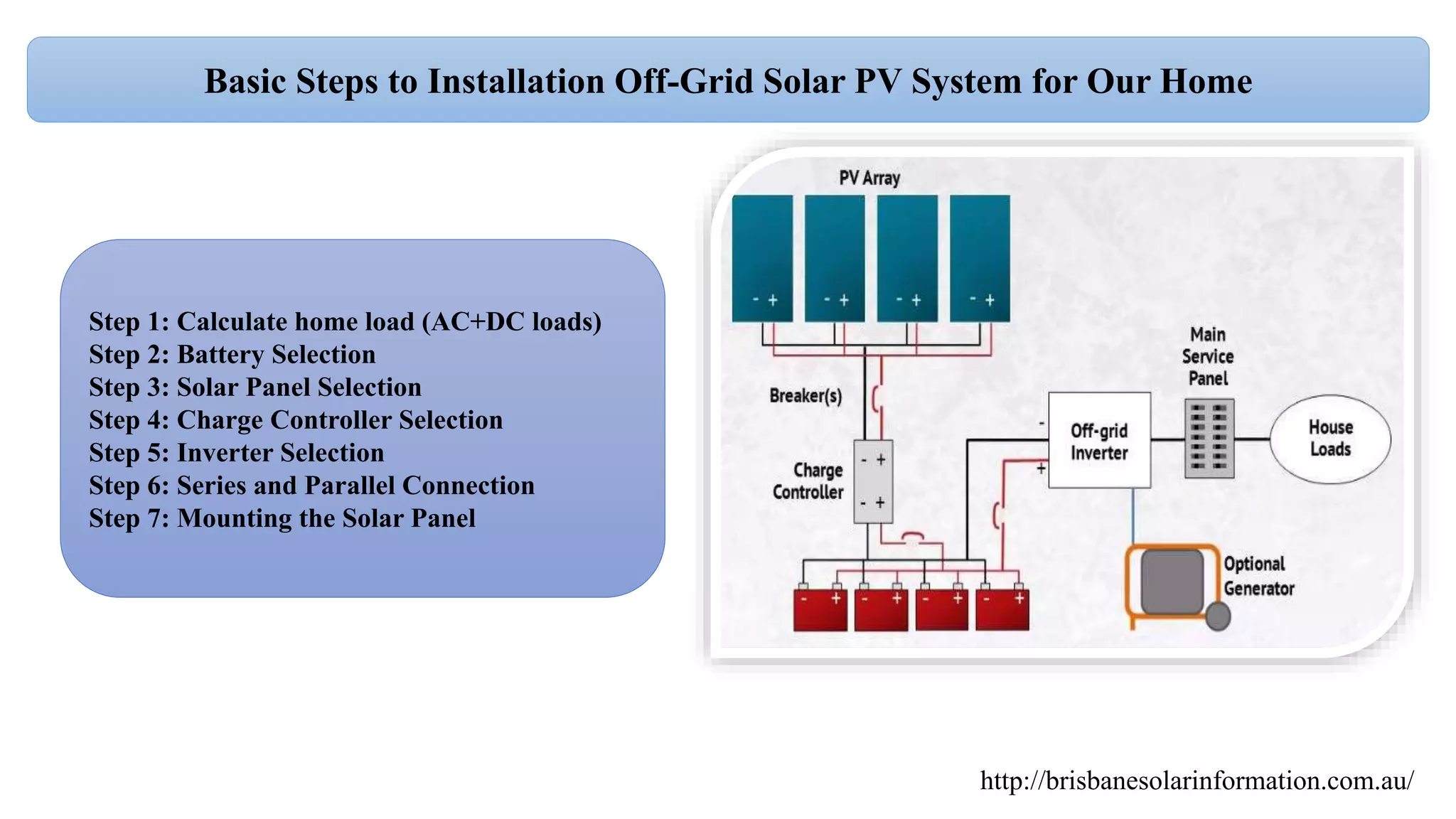 Basic Steps to Installation Off-Grid Solar PV System for Our Home
http://brisbanesolarinformation.com.au/
Step 1: Calculate home load (AC+DC loads)
Step 2: Battery Selection
Step 3: Solar Panel Selection
Step 4: Charge Controller Selection
Step 5: Inverter Selection
Step 6: Series and Parallel Connection
Step 7: Mounting the Solar Panel
 