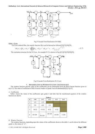 Subhadeep et al., International Journal of Advanced Research in Computer Science and Software Engineering 3(10),
October - 2013, pp. 804-813
x(n) 𝑏10

𝑏20

+

b N 1 

+




𝑍 −1

𝑍 −1

𝑏11

+

+

𝑏12

𝑍 −1


1
 2 

𝑏22

𝑍 −1

+

b N 1 

𝑍 −1

𝑍 −1

+

b N 1 

𝑍 −1

b1(N 1)z (N 1)

y(n)

𝑍 −1

𝑏21

+

+

0
2 

𝑍 −1

b2( N 1)z ( N 1)

+


2
 2 

b N 1 


( N 1)
 2 

z (N 1)

Fig.3 Cascade Form Realization (N=Odd)
Order = Even:
For Even ordered filter, the transfer function H(z) can be factored as follows[22][27][28][29],
N /2

H (z )  b10  b11z 1   bk 0  bk 1z 1 bk 2z 2  ...  b
k 2

z

N 2 
k


 2 





N 2 
2




....(1.7)

The realization structure for the N=Even , for example N=2 is shown in Fig.4[21][23][25][28][29],

b10

x(n)

b20

+

b( N / 2)0

+

+

y(n)

𝑍 −1
𝑍

−1

b21

𝑍

−1

+

b( N / 2)1

+
𝑍 −1

𝑍 −1

b22

b11
b( N / 2)2

Fig.4 Cascade Form Realization (N- Even)
V. DETERMINATION OF WINDOW FUNCTION AND COEFFICIENT
The window function and the value of the coefficients can be determined from the Rife-Vincent function given in
eq.(1.3). The value of coefficient of Rife-Vincent window of grade 4 are till tabulated[4][5][13][15].
A. Coefficients
Table-1 shows the values of the coefficients upto grade 4 and after that the transformed equation of the window
function are shown.
Table-1
d
i=0
i=1
i=2
i=3
i=4
1

1/2

-1/2

2

3/8

-4/8

1/8

3

10/32

-15/32

6/32

4

35/128

56/128

28/128

-1/32
-8/128

1/128

B. Window Function
The window functions, depending upon the values of the coefficients shown in the table-1, can be shown for different
grade i.e. the values of “d”.
© 2013, IJARCSSE All Rights Reserved

Page | 808

 
