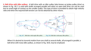 Pully Balt Parallel Design of flat belts and pulleys in context of Machine Design | PPTX