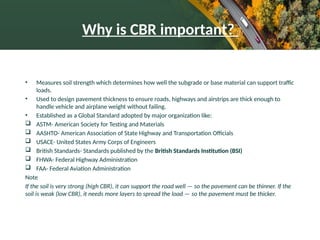 Design of Flexible pavement by CBR method.pptx