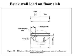 Stone Slab Load Design of floor slab | PPTX