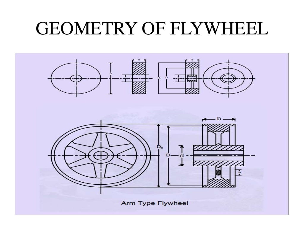 Design of flywheel