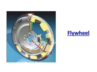 Flywheel
 