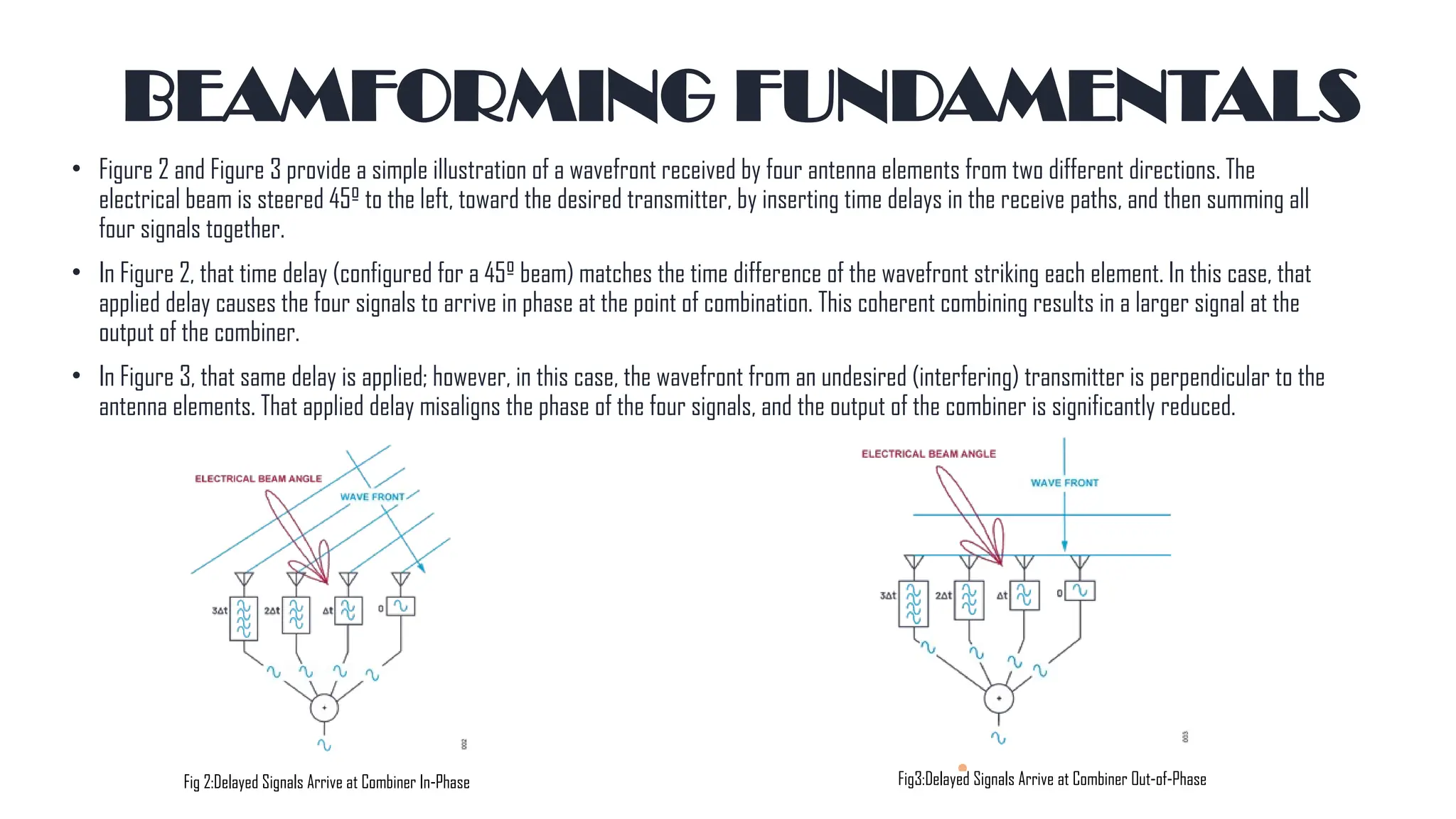 DESIGN OF FMCW RADAR DRONE TRACKING SYSTEM 2.pptx