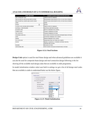 ANALYSIS AND DESIGN OF G+5 COMMERCIAL BUILDING
DEPARTMENT OF CIVIL ENGINEERING, ATRI 24
Figure 4.1.4: Steel Sections
Design Code option is used for steel frame design and when advanced guidelines are available it
can also be used for composite beam design and steel connection design following is the list
showing all the available steel design codes that are available in etabs programme.
In model initialization window select user built in settings we get a list of all design steel codes
that are available in etabs to understand better see the below figure.
Figure 4.1.5: Model Initialization
 