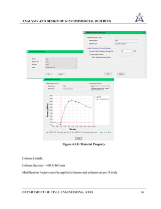 ANALYSIS AND DESIGN OF G+5 COMMERCIAL BUILDING
DEPARTMENT OF CIVIL ENGINEERING, ATRI 30
Figure 4.1.8: Material Property
Column Details:
Column Section = 460 X 460 mm
Modification Factors must be applied to beams and columns as per IS code
 