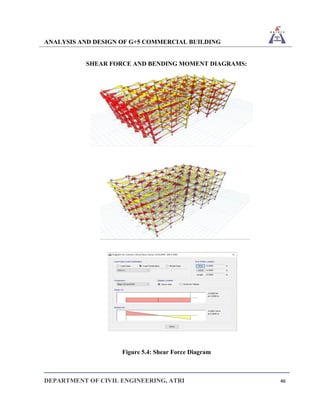 ANALYSIS AND DESIGN OF G+5 COMMERCIAL BUILDING
DEPARTMENT OF CIVIL ENGINEERING, ATRI 46
SHEAR FORCE AND BENDING MOMENT DIAGRAMS:
Figure 5.4: Shear Force Diagram
 