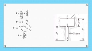 1 =
ℎ3
𝑣3
2
2𝑔
+
𝑣2
2
𝑣3
2
𝑅2
= 1 −
ℎ2
ℎ 𝑡
𝑅2
=
ℎ 𝑡 − ℎ2
ℎ 𝑡
=
ℎ 𝑐
ℎ 𝑡
𝑅 =
ℎ 𝑐
ℎ 𝑡
 