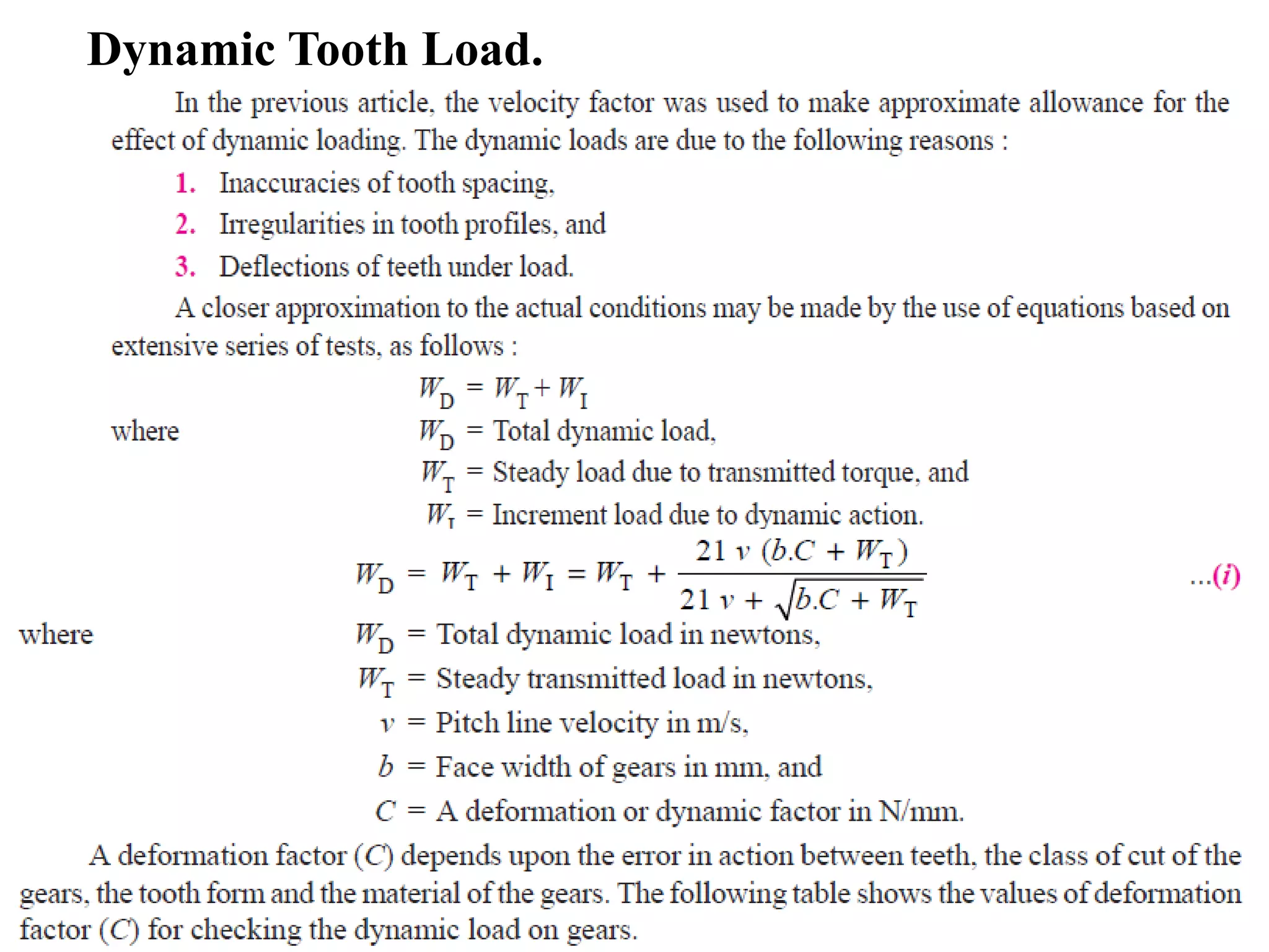 Dynamic Tooth Load.
 