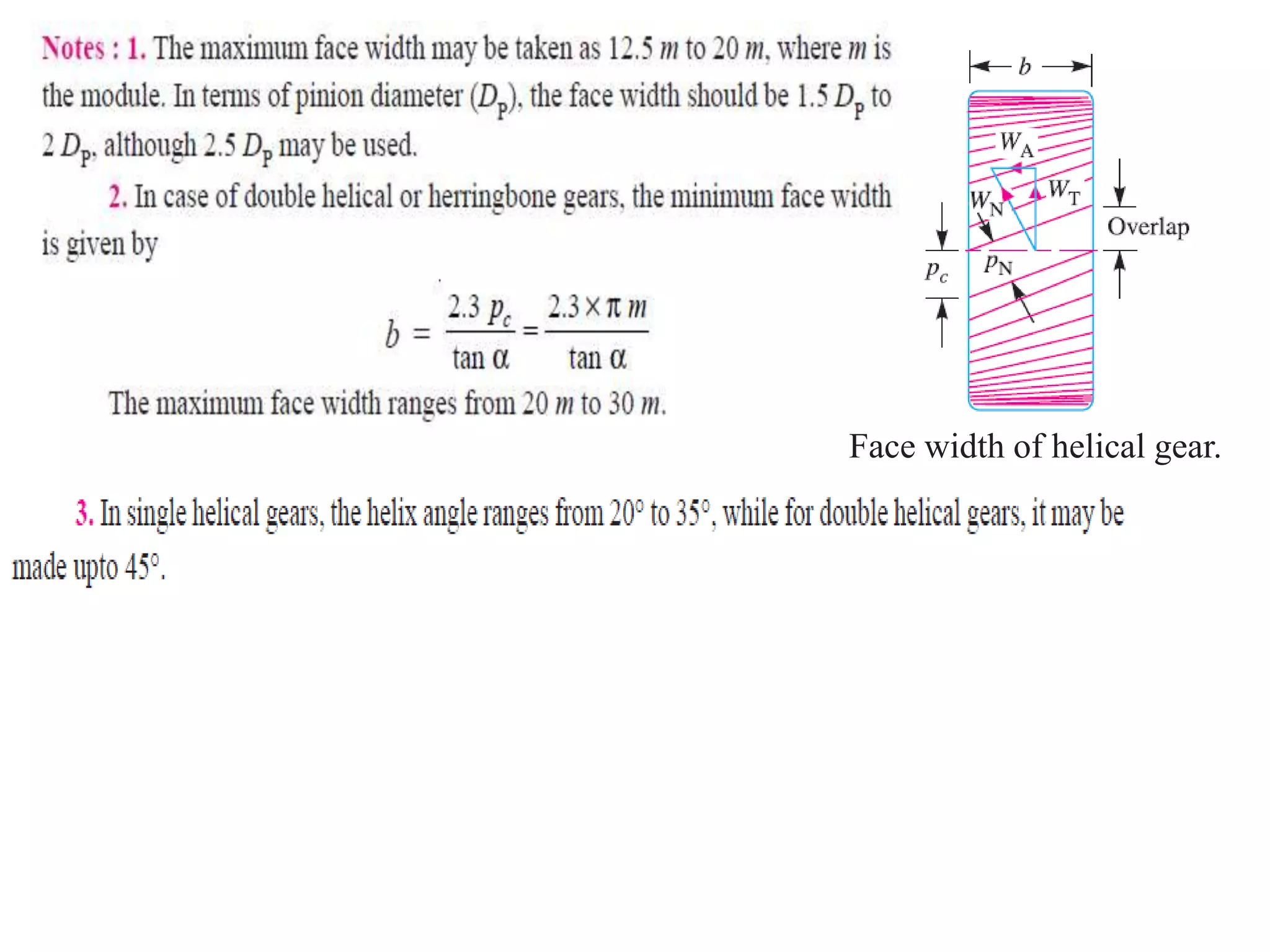 Face width of helical gear.
 