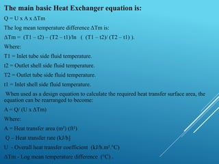Design of heat exchanger | PPTX