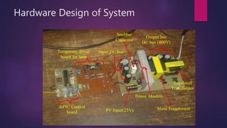 High efficiency push pull converter for photovoltaic applications | PPTX