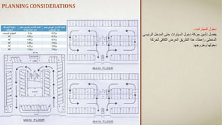 PLANNING CONSIDERATIONS
‫السيارات‬ ‫دخول‬
:
-
‫الر‬ ‫المدخل‬ ‫حتى‬ ‫السيارات‬ ‫دخول‬ ‫حركة‬ ‫تأمين‬ ‫يفضل‬
‫ئيسى‬
‫لحركة‬ ‫الكافى‬ ‫العرض‬ ‫الطريق‬ ‫هذا‬ ‫وإعطاء‬ ‫المغطى‬
‫وخروجها‬ ‫دخولها‬
.
 