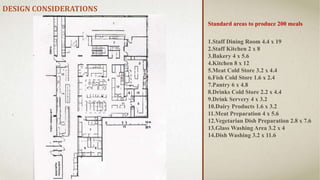 DESIGN CONSIDERATIONS
1.Staff Dining Room 4.4 x 19
2.Staff Kitchen 2 x 8
3.Bakery 4 x 5.6
4.Kitchen 8 x 12
5.Meat Cold Store 3.2 x 4.4
6.Fish Cold Store 1.6 x 2.4
7.Pantry 6 x 4.8
8.Drinks Cold Store 2.2 x 4.4
9.Drink Servery 4 x 3.2
10.Dairy Products 1.6 x 3.2
11.Meat Preparation 4 x 5.6
12.Vegetarian Dish Preparation 2.8 x 7.6
13.Glass Washing Area 3.2 x 4
14.Dish Washing 3.2 x 11.6
Standard areas to produce 200 meals
 
