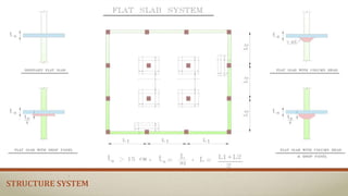 STRUCTURE SYSTEM
 