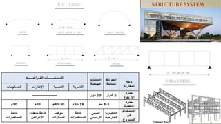 STRUCTURE SYSTEM
 