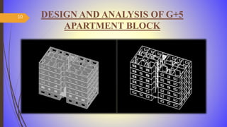 Design of housing apartment | PPTX