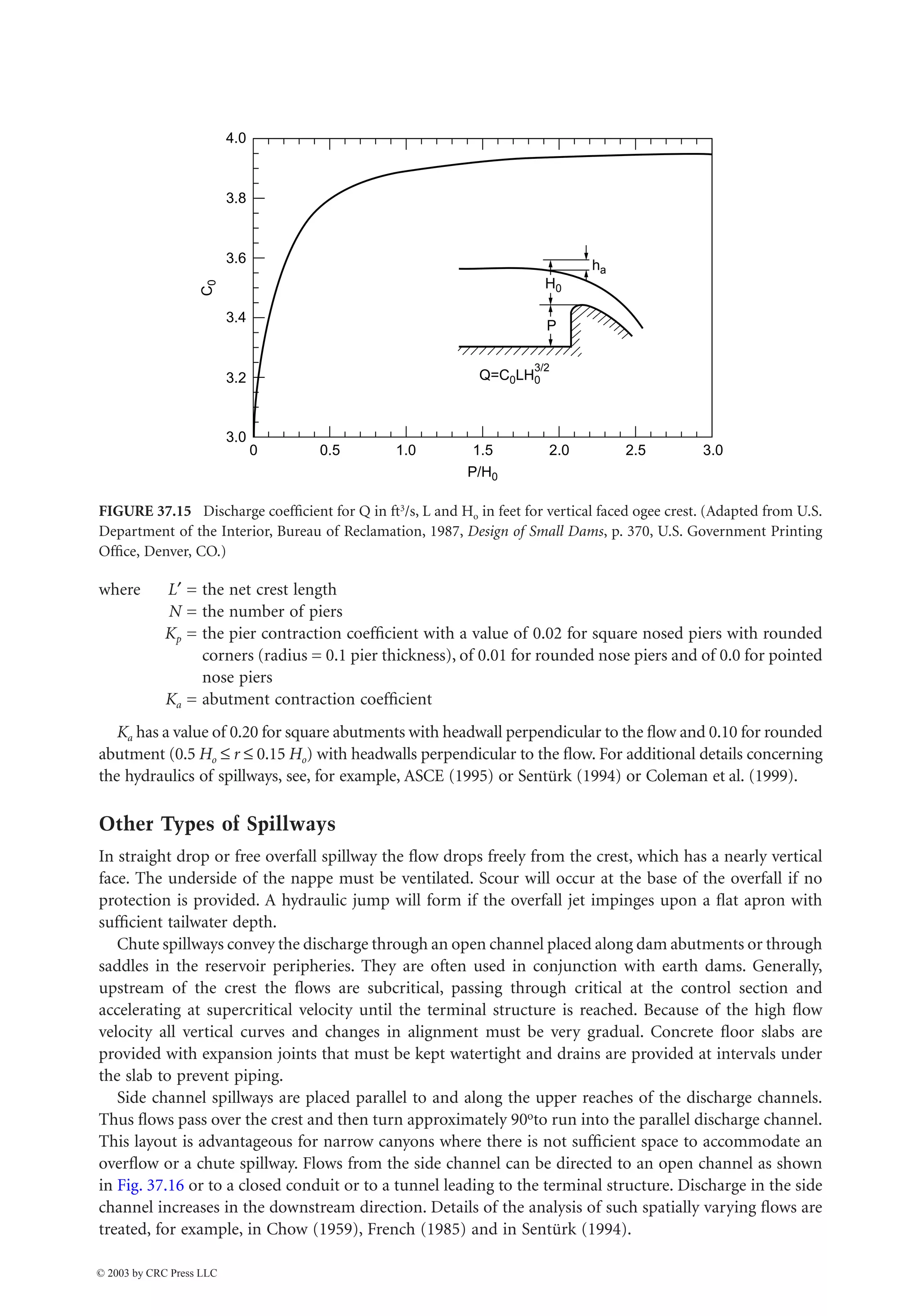 Hydraulic Structures 37-15
where L¢ = the net crest length
N = the number of piers
Kp = the pier contraction coefficient with a value of 0.02 for square nosed piers with rounded
corners (radius = 0.1 pier thickness), of 0.01 for rounded nose piers and of 0.0 for pointed
nose piers
Ka = abutment contraction coefficient
Ka has a value of 0.20 for square abutments with headwall perpendicular to the flow and 0.10 for rounded
abutment (0.5 Ho £ r £ 0.15 Ho) with headwalls perpendicular to the flow. For additional details concerning
the hydraulics of spillways, see, for example, ASCE (1995) or Sentürk (1994) or Coleman et al. (1999).
Other Types of Spillways
In straight drop or free overfall spillway the flow drops freely from the crest, which has a nearly vertical
face. The underside of the nappe must be ventilated. Scour will occur at the base of the overfall if no
protection is provided. A hydraulic jump will form if the overfall jet impinges upon a flat apron with
sufficient tailwater depth.
Chute spillways convey the discharge through an open channel placed along dam abutments or through
saddles in the reservoir peripheries. They are often used in conjunction with earth dams. Generally,
upstream of the crest the flows are subcritical, passing through critical at the control section and
accelerating at supercritical velocity until the terminal structure is reached. Because of the high flow
velocity all vertical curves and changes in alignment must be very gradual. Concrete floor slabs are
provided with expansion joints that must be kept watertight and drains are provided at intervals under
the slab to prevent piping.
Side channel spillways are placed parallel to and along the upper reaches of the discharge channels.
Thus flows pass over the crest and then turn approximately 90oto run into the parallel discharge channel.
This layout is advantageous for narrow canyons where there is not sufficient space to accommodate an
overflow or a chute spillway. Flows from the side channel can be directed to an open channel as shown
in Fig. 37.16 or to a closed conduit or to a tunnel leading to the terminal structure. Discharge in the side
channel increases in the downstream direction. Details of the analysis of such spatially varying flows are
treated, for example, in Chow (1959), French (1985) and in Sentürk (1994).
FIGURE 37.15 Discharge coefficient for Q in ft3/s, L and Ho in feet for vertical faced ogee crest. (Adapted from U.S.
Department of the Interior, Bureau of Reclamation, 1987, Design of Small Dams, p. 370, U.S. Government Printing
Office, Denver, CO.)
ha
H0
P
Q=C0LH0
3/2
4.0
3.8
3.6
3.4
3.2
3.0
0 0.5 1.0 1.5 2.0 2.5
P/H0
C
0
3.0
© 2003 by CRC Press LLC
 