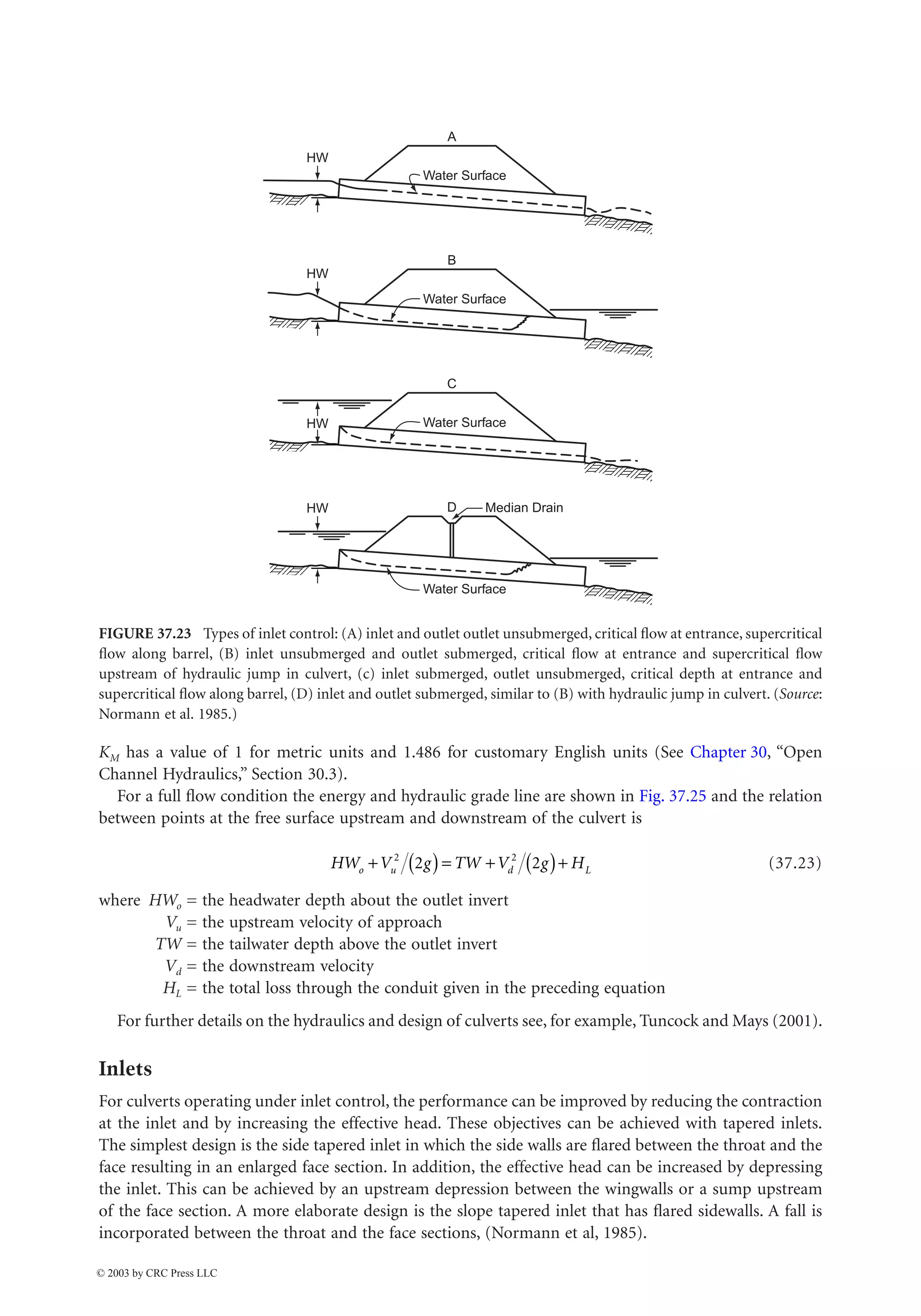 37-24 The Civil Engineering Handbook, Second Edition
KM has a value of 1 for metric units and 1.486 for customary English units (See Chapter 30, “Open
Channel Hydraulics,” Section 30.3).
For a full flow condition the energy and hydraulic grade line are shown in Fig. 37.25 and the relation
between points at the free surface upstream and downstream of the culvert is
(37.23)
where HWo = the headwater depth about the outlet invert
Vu = the upstream velocity of approach
TW = the tailwater depth above the outlet invert
Vd = the downstream velocity
HL = the total loss through the conduit given in the preceding equation
For further details on the hydraulics and design of culverts see, for example, Tuncock and Mays (2001).
Inlets
For culverts operating under inlet control, the performance can be improved by reducing the contraction
at the inlet and by increasing the effective head. These objectives can be achieved with tapered inlets.
The simplest design is the side tapered inlet in which the side walls are flared between the throat and the
face resulting in an enlarged face section. In addition, the effective head can be increased by depressing
the inlet. This can be achieved by an upstream depression between the wingwalls or a sump upstream
of the face section. A more elaborate design is the slope tapered inlet that has flared sidewalls. A fall is
incorporated between the throat and the face sections, (Normann et al, 1985).
FIGURE 37.23 Types of inlet control: (A) inlet and outlet outlet unsubmerged, critical flow at entrance, supercritical
flow along barrel, (B) inlet unsubmerged and outlet submerged, critical flow at entrance and supercritical flow
upstream of hydraulic jump in culvert, (c) inlet submerged, outlet unsubmerged, critical depth at entrance and
supercritical flow along barrel, (D) inlet and outlet submerged, similar to (B) with hydraulic jump in culvert. (Source:
Normann et al. 1985.)
HW
Water Surface
A
HW
Water Surface
B
HW Water Surface
C
HW
Water Surface
D Median Drain
HW V g TW V g H
o u d L
+ ( )= + ( )+
2 2
2 2
© 2003 by CRC Press LLC
 