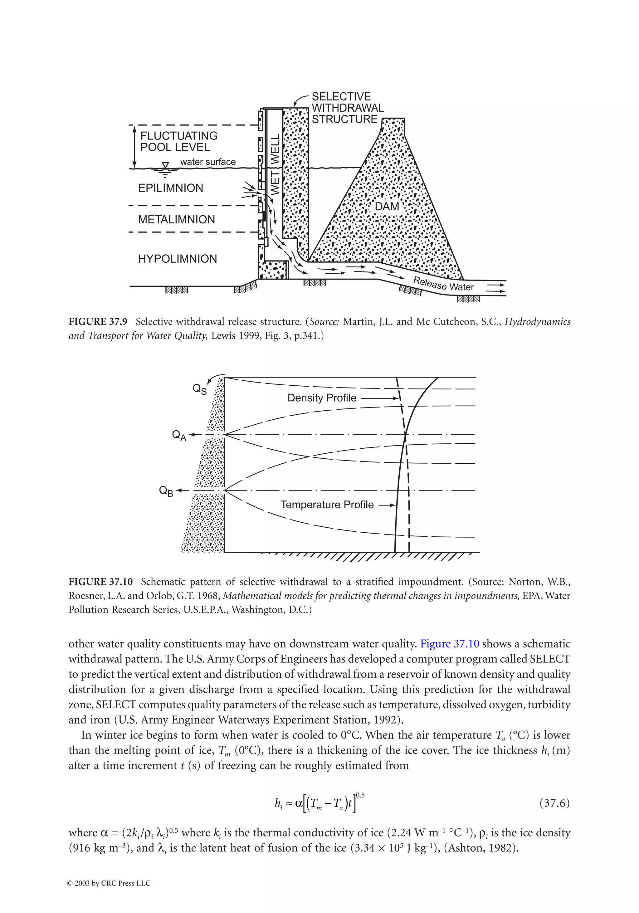 37-8 The Civil Engineering Handbook, Second Edition
other water quality constituents may have on downstream water quality. Figure 37.10 shows a schematic
withdrawal pattern. The U.S.Army Corps of Engineers has developed a computer program called SELECT
to predict the vertical extent and distribution of withdrawal from a reservoir of known density and quality
distribution for a given discharge from a specified location. Using this prediction for the withdrawal
zone, SELECT computes quality parameters of the release such as temperature, dissolved oxygen, turbidity
and iron (U.S. Army Engineer Waterways Experiment Station, 1992).
In winter ice begins to form when water is cooled to 0∞C. When the air temperature Ta (°C) is lower
than the melting point of ice, Tm (0°C), there is a thickening of the ice cover. The ice thickness hi (m)
after a time increment t (s) of freezing can be roughly estimated from
(37.6)
where a = (2ki /ri li)0.5 where ki is the thermal conductivity of ice (2.24 W m–1 ∞C–1), ri is the ice density
(916 kg m–3), and li is the latent heat of fusion of the ice (3.34 ¥ 105 J kg–1), (Ashton, 1982).
FIGURE 37.9 Selective withdrawal release structure. (Source: Martin, J.L. and Mc Cutcheon, S.C., Hydrodynamics
and Transport for Water Quality, Lewis 1999, Fig. 3, p.341.)
FIGURE 37.10 Schematic pattern of selective withdrawal to a stratified impoundment. (Source: Norton, W.B.,
Roesner, L.A. and Orlob, G.T. 1968, Mathematical models for predicting thermal changes in impoundments, EPA, Water
Pollution Research Series, U.S.E.P.A., Washington, D.C.)
EPILIMNION
METALIMNION
HYPOLIMNION
DAM
Release Water
water surface
FLUCTUATING
POOL LEVEL
WET
WELL
SELECTIVE
WITHDRAWAL
STRUCTURE
Density Profile
Temperature Profile
QS
QA
QB
h T T t
i m a
ª -
( )
[ ]
a
0 5
.
© 2003 by CRC Press LLC
 