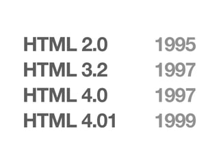 HTML 2.0    1995
HTML 3.2    1997
HTML 4.0    1997
HTML 4.01   1999
 