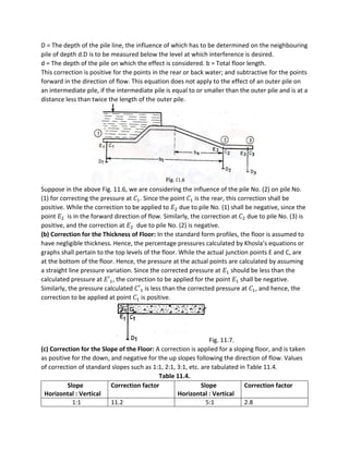 Design of hydraulic structures ce 413 | PDF