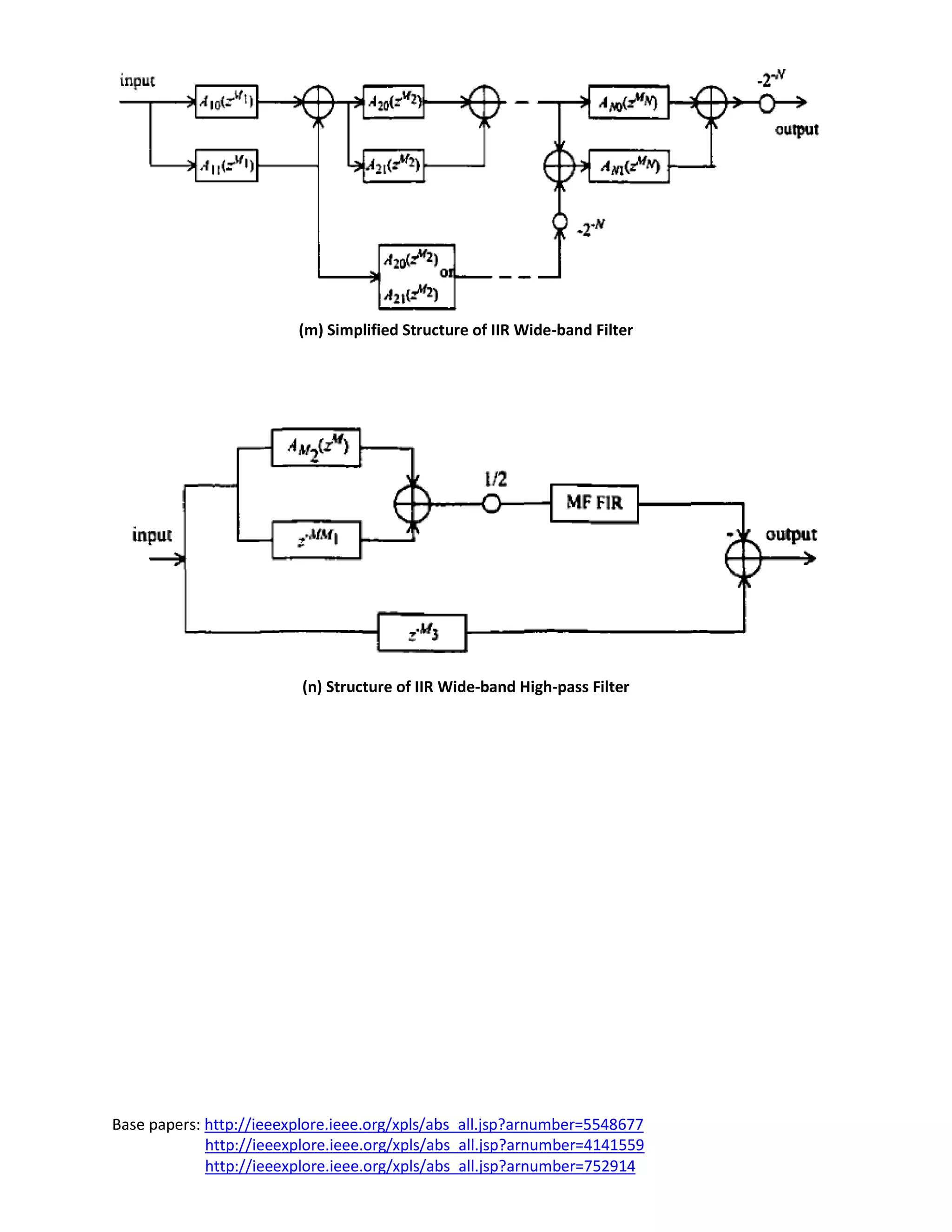 Design of iir notch filters and narrow and wide band filters | PDF