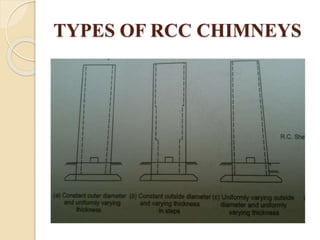 DESIGN_OF_INDUSTRIAL_CHIMNEY.pptx