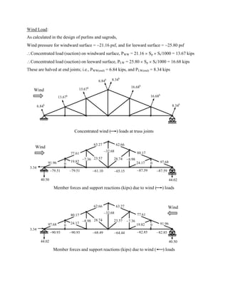 Design of Industrial truss, mechanism of truss | PDF