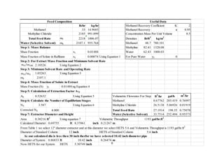 0
lb/hr kg/hr Methanol Recovery Coefficient K 2
33 14.9685 Methanol Recovery ε 0.95
2185 991.099 Concentration Mass Per Unit Volume 0.5
mF 2218 1006.07 Densities lb/ft
3
kg/m
3
Water (Selective Solvent) mS 2107.1 955.764 Methanol 48.7 780.101
Step 1: Mass Balance Methyline Chloride82.41 1320.08
Mass Fraction x1 0.01488 Water 62.43 1000.03
Mass Fraction of Solute in Raffinate x2 0.00074 Using Equation 1 For Pure Water y2 0
Step 2: For Extract Mass Fraction and Minimum Solvent Rate
2.10526 Using Equation 2
Step 3: Minimum Solvent Rate and Operating Rate
1.05263 Using Equation 3
mS 2107.1
Step 4: Mass Fraction of Solute in Extract
Mass Fraction (S) y1 0.01488Using Equation 4
Step 5: Calculation of Extraction Factor A-E
AE 0.52632 Using Equation 5 Volumetric Flowrates For Step 7 ft3
/hr gal/h m3
/hr
Step 6: Calculate the Number of Equilibrium Stages Methanol 0.67762 203.419 0.76997
NE 3.587 Using Equation 6 Methyline Chloride 26.5138 5.06926 0.01919
Corrected NE 4.000 Total Feed Rate 27.1914 198.35 0.75078
Step 7: Extractor Diameter and Height Water (Selective Solvent) 33.7514 252.494 0.95573
Area 0.38216 ft
2
Using equation 7 Volumetric Throughput 1193 gal/hr.ft
2
Calculated Diameter 0.69755 ft 8.37061 inch 0.21267 m
From Table 1 we select 12" diameter extractor and at this diameter we select HETS 5.6 and Volumetric Throughput is 1193 gal/hr.ft
2
Diameter of Standard Column 12 inch HETS of Standard Column 5.6 inch
Diameter of System 0.86833 ft 10.42 inch 0.26474 m
Now HETS for our System HETS 5.30749 inch
Feed Composition Useful Data
Methanol
Methyline Chloride
Total Feed Rate
As our calculated dia is less then 30 inch therfor we have selected 10.42 inch diameter pipe
 