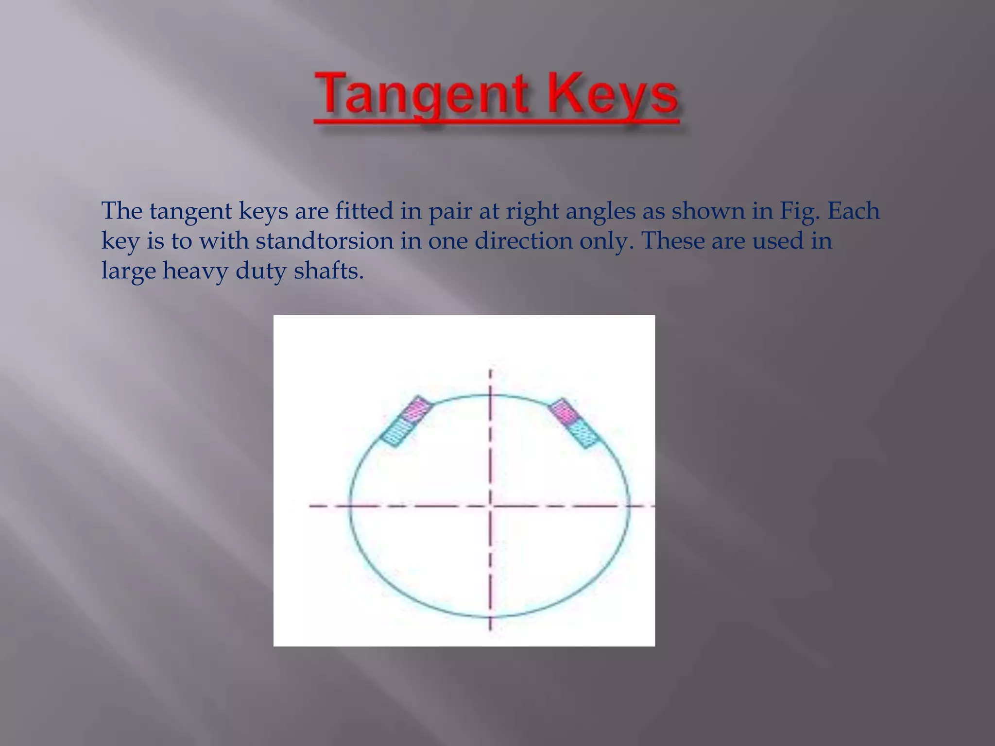 The tangent keys are fitted in pair at right angles as shown in Fig. Each
key is to with standtorsion in one direction only. These are used in
large heavy duty shafts.
 