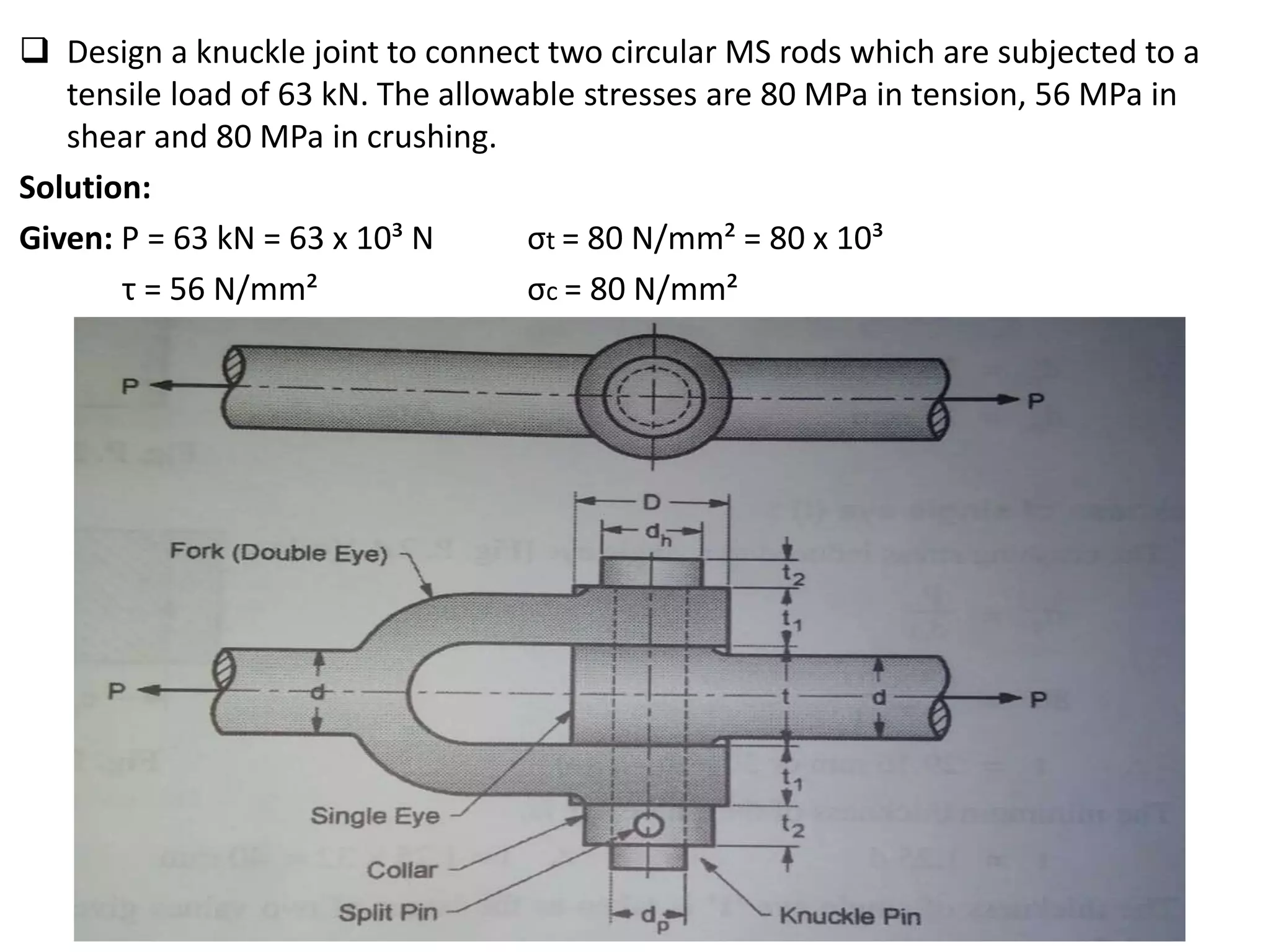 Design of knuckle joint (machine design & industrial drafting ) | PPTX