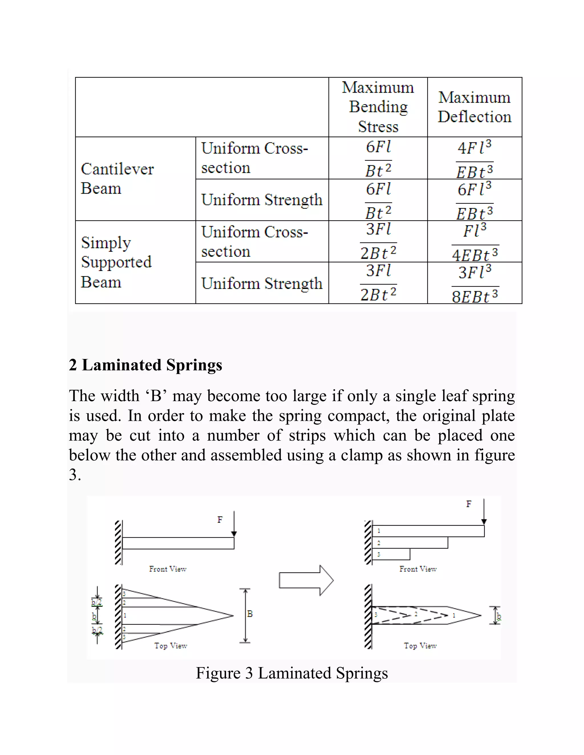 2 Laminated Springs
The width ‘B’ may become too large if only a single leaf spring
is used. In order to make the spring compact, the original plate
may be cut into a number of strips which can be placed one
below the other and assembled using a clamp as shown in figure
3.
Figure 3 Laminated Springs
 