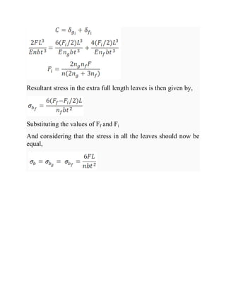 Design of Leaf Spring.pdf