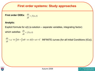 Design of Linear Control Systems(0).ppt | Physics | Science