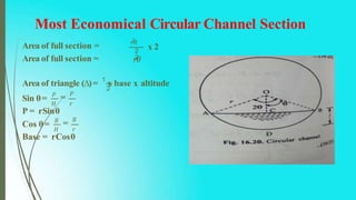 Design of Lined Channels.pptx