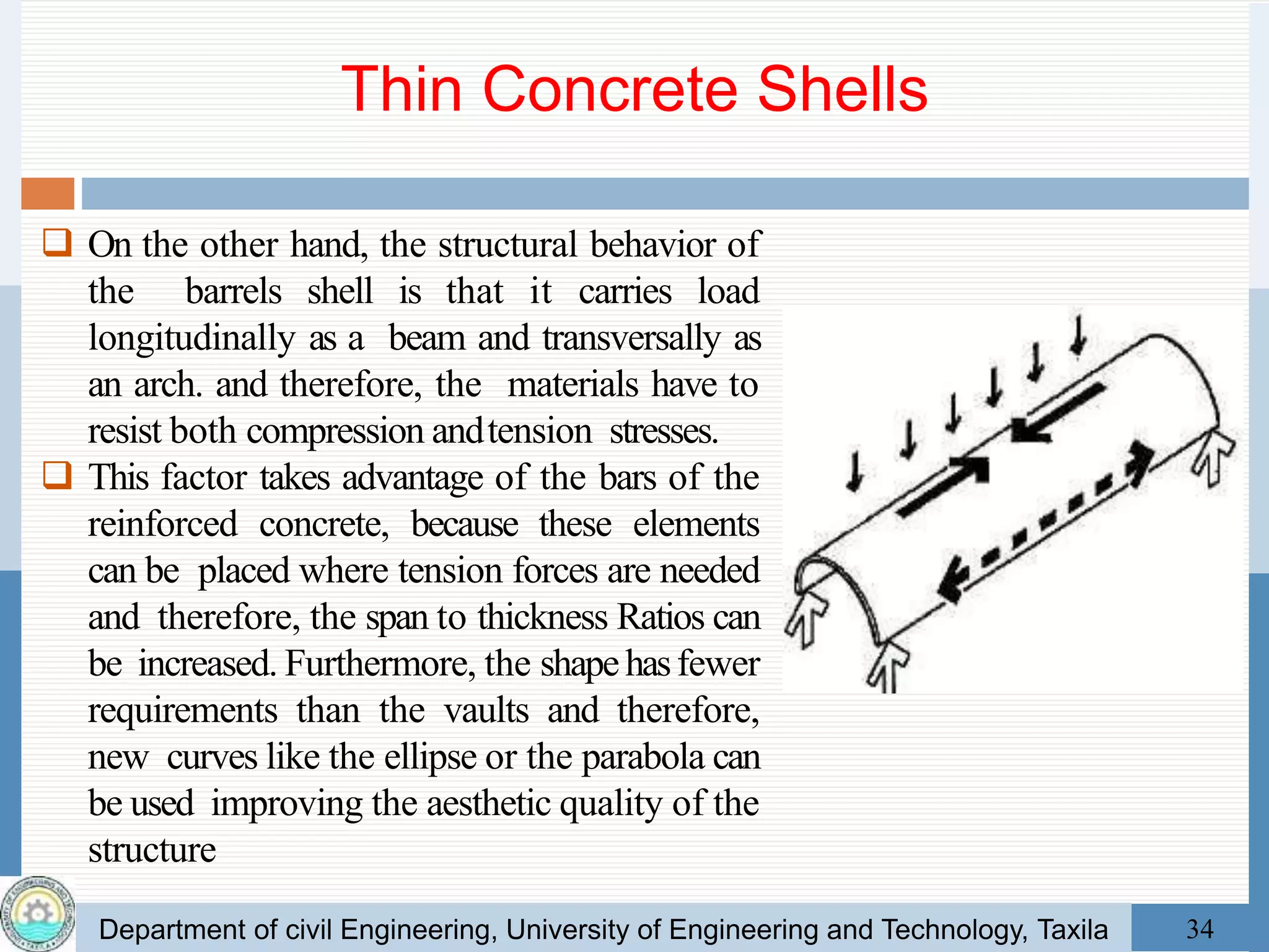 Design of long span floor system | PPTX