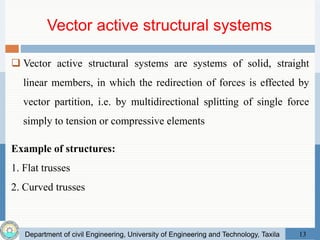 Design of long span floor system | PPTX