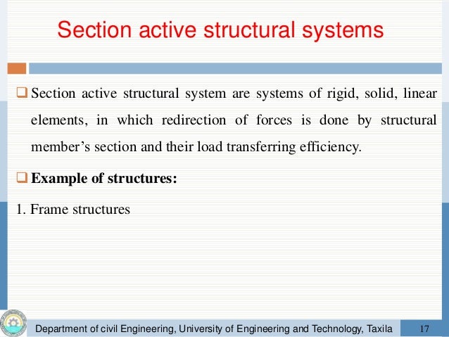 Design Of Long Span Floor System