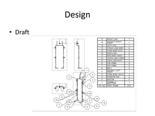 Design of lower limb exoskeleton | PPTX