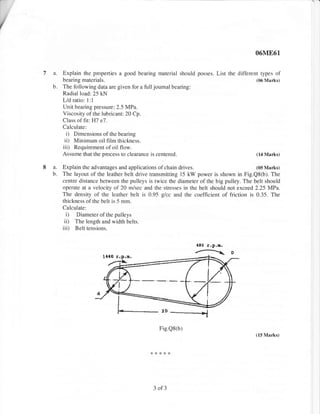 Design of machine elements ii | PDF