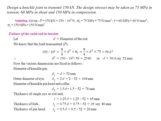 Design a knuckle joint to transmit 150 kN. The design stresses may be taken as 75 MPa in
tension, 60 MPa in shear and 150 MPa in compression.
 