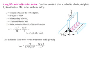 Long fillet weld subjected to torsion. Consider a vertical plate attached to a horizontal plate
by two identical fillet welds as shown in Fig
 