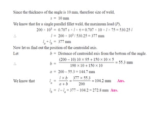 Design of machine elements-UNIT 3.pptx