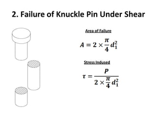 Mech Engineering Pin Problem Design of machine elements-UNIT 3.pptx