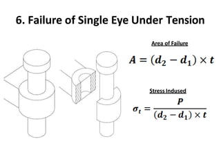 6. Failure of Single Eye Under Tension
Area of Failure
Stress Indused
 