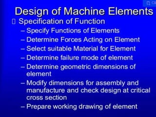 Machine Elements Resolver Design Of Machine Elements (Engg.) 1.pptx