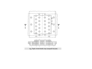 Design of machine members notes part i | PPTX