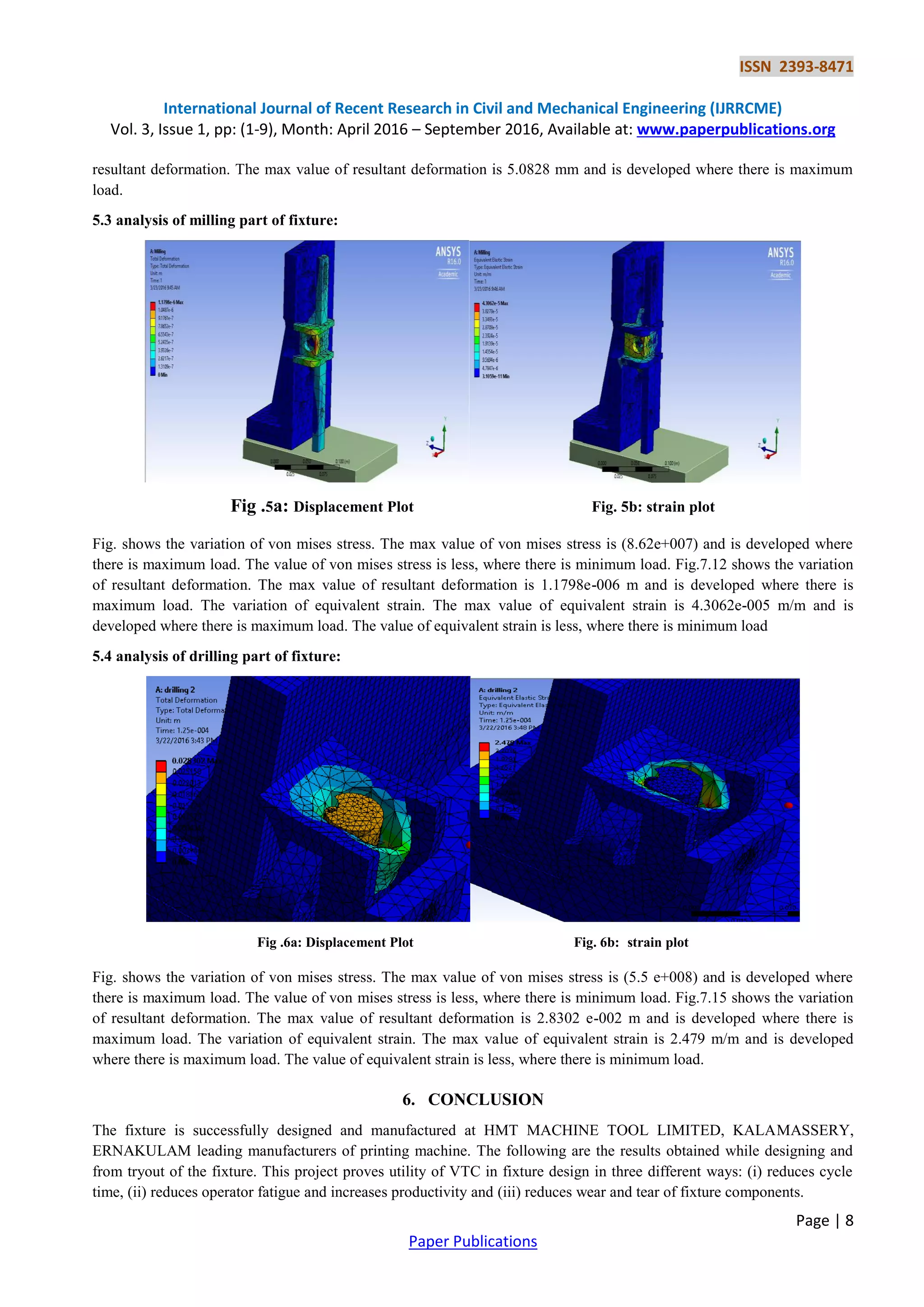 ISSN 2393-8471
International Journal of Recent Research in Civil and Mechanical Engineering (IJRRCME)
Vol. 3, Issue 1, pp: (1-9), Month: April 2016 – September 2016, Available at: www.paperpublications.org
Page | 8
Paper Publications
resultant deformation. The max value of resultant deformation is 5.0828 mm and is developed where there is maximum
load.
5.3 analysis of milling part of fixture:
Fig .5a: Displacement Plot Fig. 5b: strain plot
Fig. shows the variation of von mises stress. The max value of von mises stress is (8.62e+007) and is developed where
there is maximum load. The value of von mises stress is less, where there is minimum load. Fig.7.12 shows the variation
of resultant deformation. The max value of resultant deformation is 1.1798e-006 m and is developed where there is
maximum load. The variation of equivalent strain. The max value of equivalent strain is 4.3062e-005 m/m and is
developed where there is maximum load. The value of equivalent strain is less, where there is minimum load
5.4 analysis of drilling part of fixture:
Fig .6a: Displacement Plot Fig. 6b: strain plot
Fig. shows the variation of von mises stress. The max value of von mises stress is (5.5 e+008) and is developed where
there is maximum load. The value of von mises stress is less, where there is minimum load. Fig.7.15 shows the variation
of resultant deformation. The max value of resultant deformation is 2.8302 e-002 m and is developed where there is
maximum load. The variation of equivalent strain. The max value of equivalent strain is 2.479 m/m and is developed
where there is maximum load. The value of equivalent strain is less, where there is minimum load.
6. CONCLUSION
The fixture is successfully designed and manufactured at HMT MACHINE TOOL LIMITED, KALAMASSERY,
ERNAKULAM leading manufacturers of printing machine. The following are the results obtained while designing and
from tryout of the fixture. This project proves utility of VTC in fixture design in three different ways: (i) reduces cycle
time, (ii) reduces operator fatigue and increases productivity and (iii) reduces wear and tear of fixture components.
 
